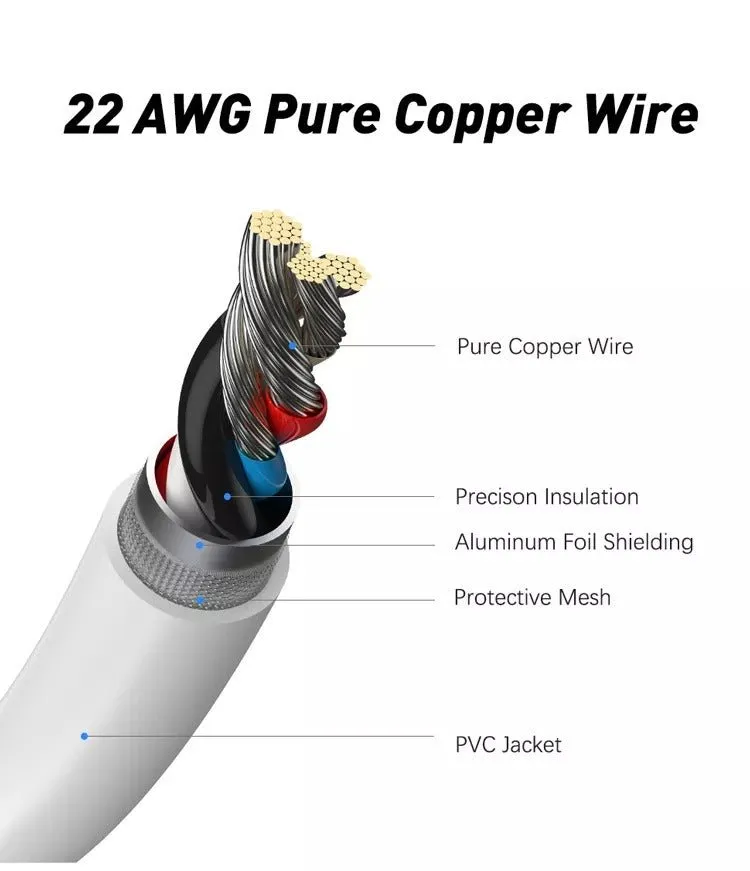 100W USBC to USBC Cable 1m