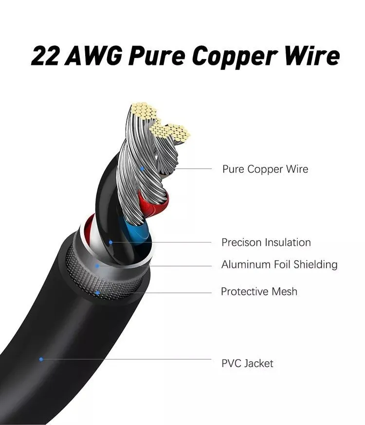 100W USBC to USBC Cable 1m