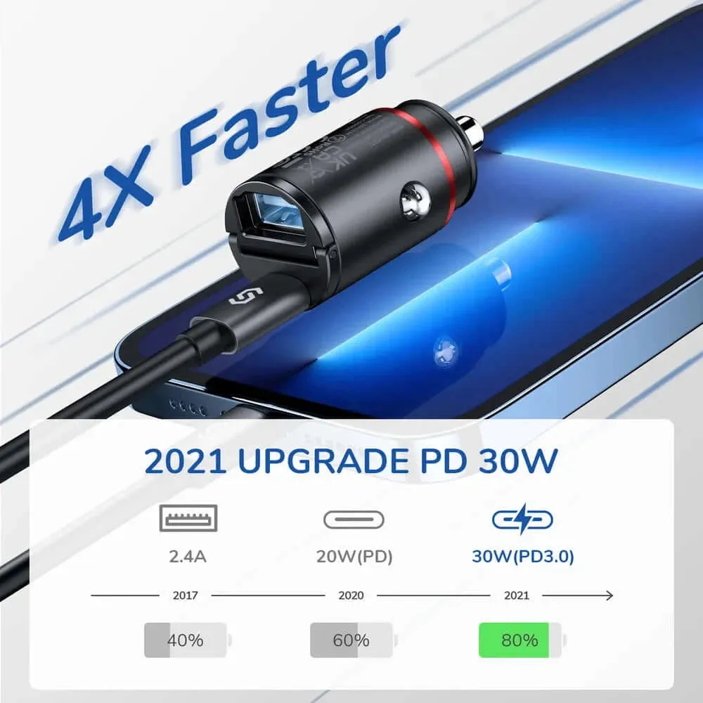 60W USB Car Charger Adapter [PD 30W & QC 30W] Fast Charging