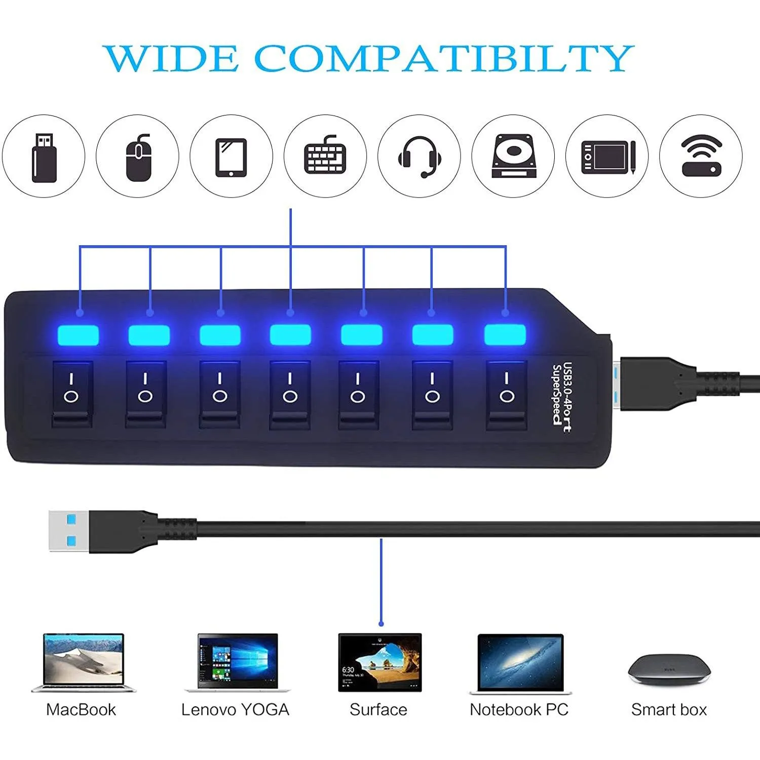 7 Port USB Data Hub 3.0 with Individual On/Off Switches and Lights