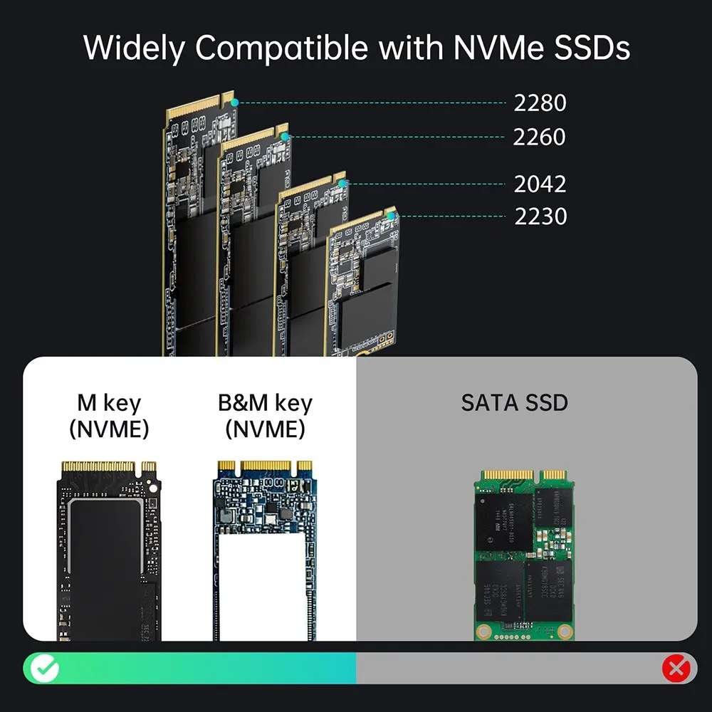 Acasis 10Gbps M.2 NVMe Duplicator 2 Bay Docking Station for SSD Clone