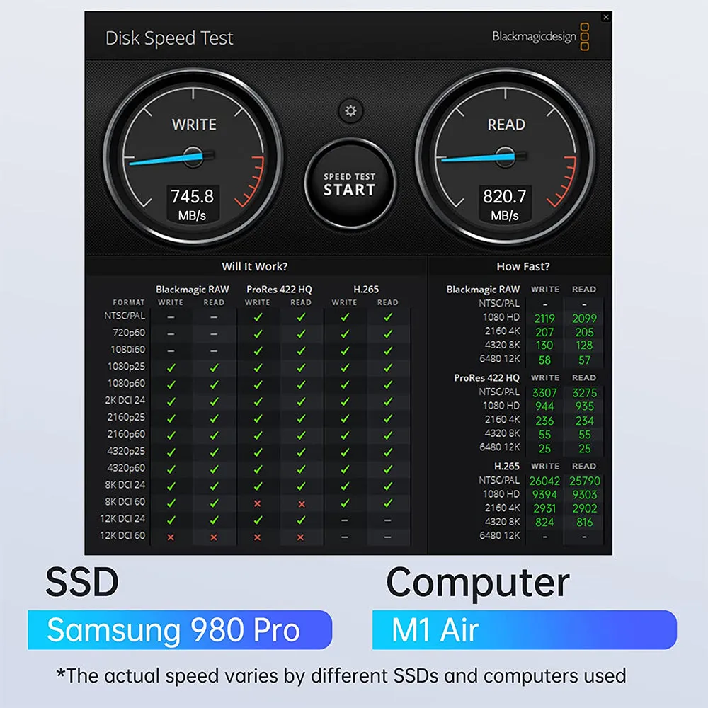 Acasis 10Gbps M.2 NVMe/SATA Type-C SSD Base for Windows & MAC