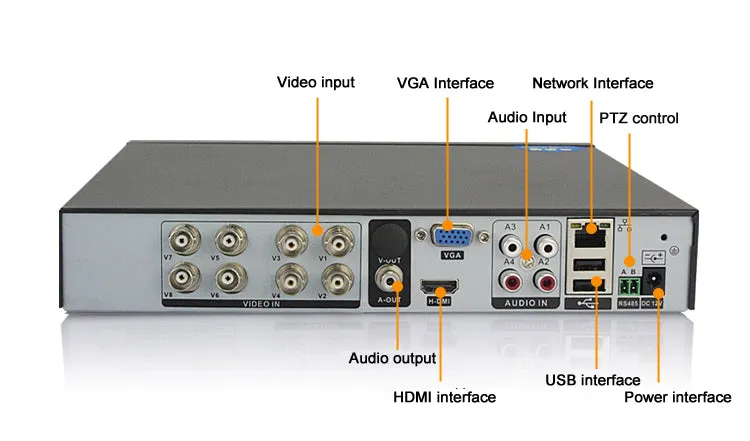 CCTV 8CH AHD 1080P surveillance DVR NVR 8 video recorder