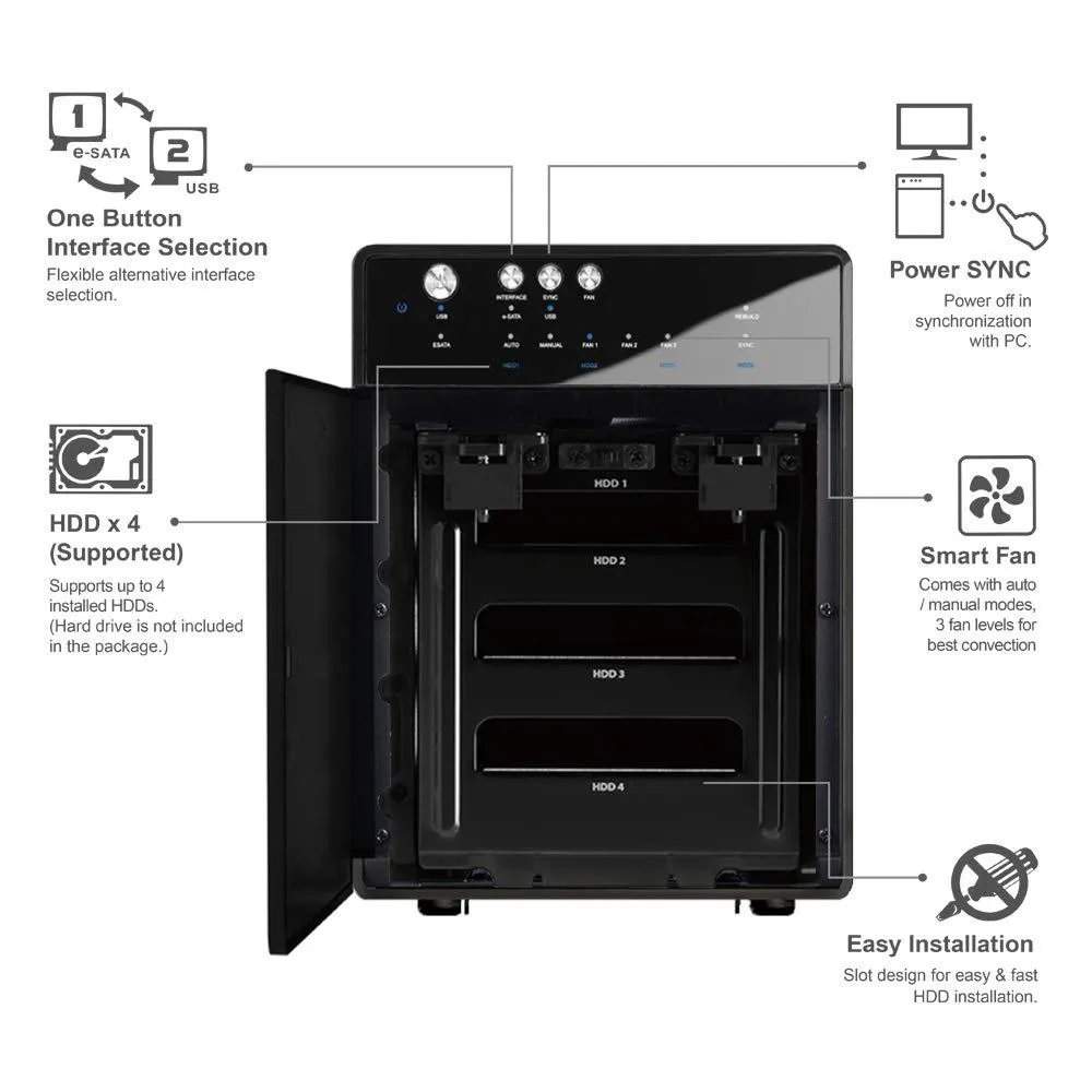 Mediasonic PROBOX 4 Bay 3.5" SATA Hard Drive Enclosure - USB 3.0 & eSATA Support 12TB HDD (HF7-SU3S3)