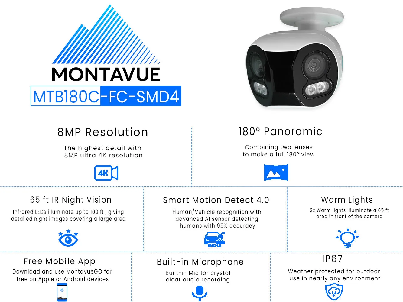 MTB180C-FC-SMD4 Package | 8MP 4K Panoramic Bullet Cameras and 32 Channel 4 Series AI NVR and 6TB HDD