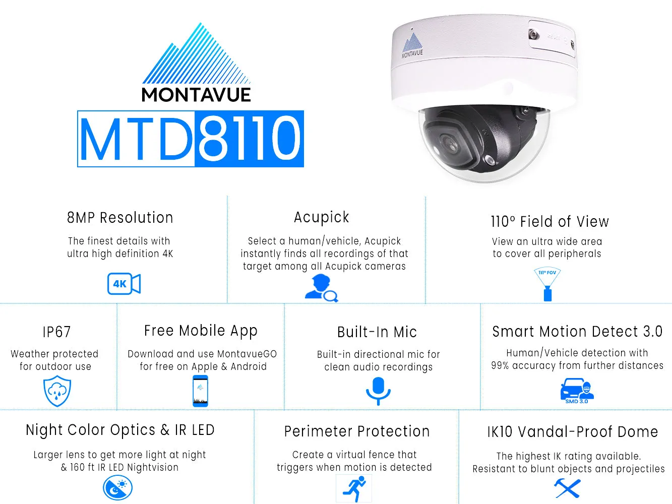 MTD8110 Package | 4K Acupick Vandal-Proof Dome Cameras and 32 Channel 5 Series AI NVR with 6TB HDD