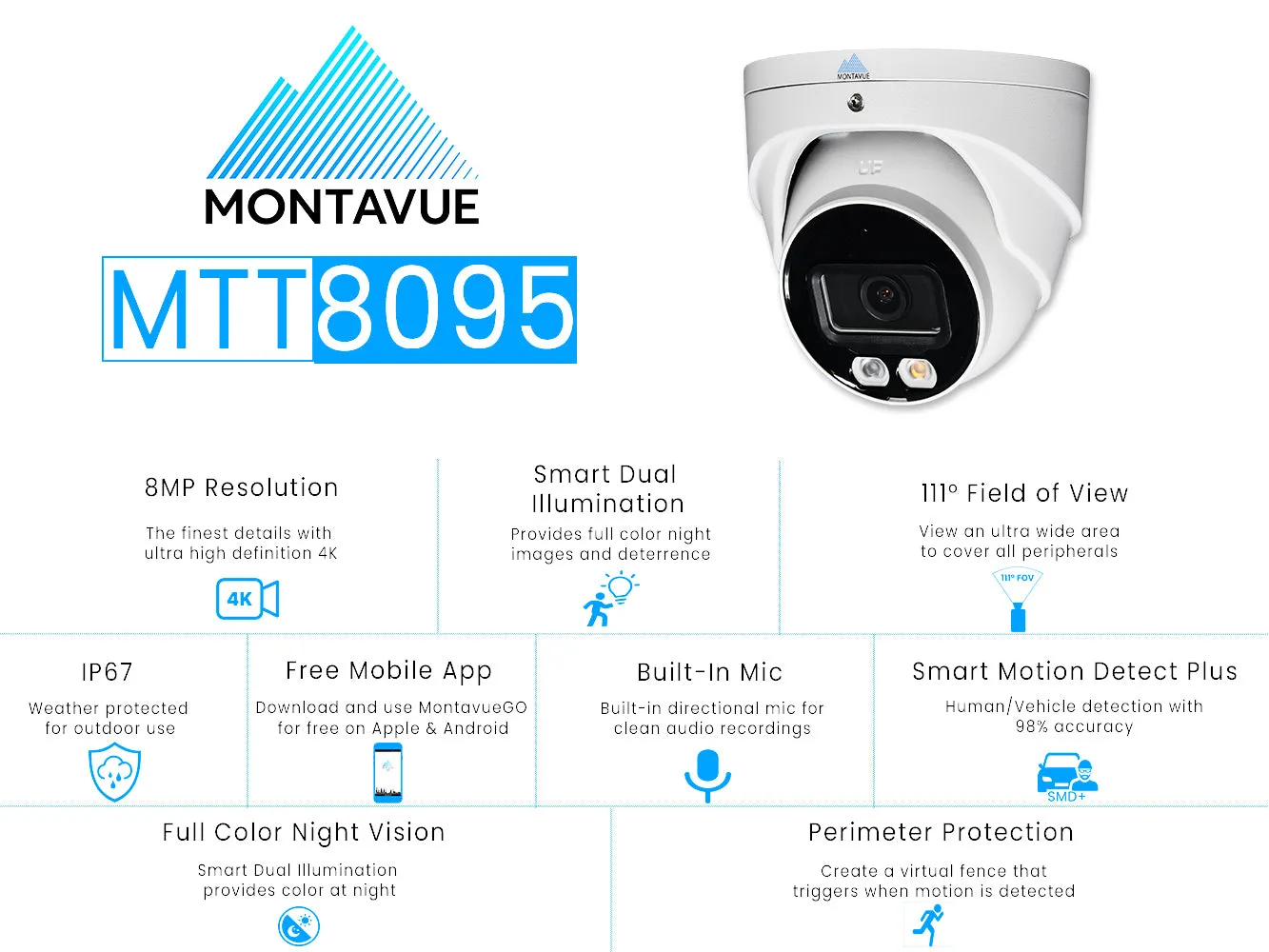 MTT8095 Package | 8MP 4K SMD  Turret Cameras and 16 Channel NVR with 3TB HDD