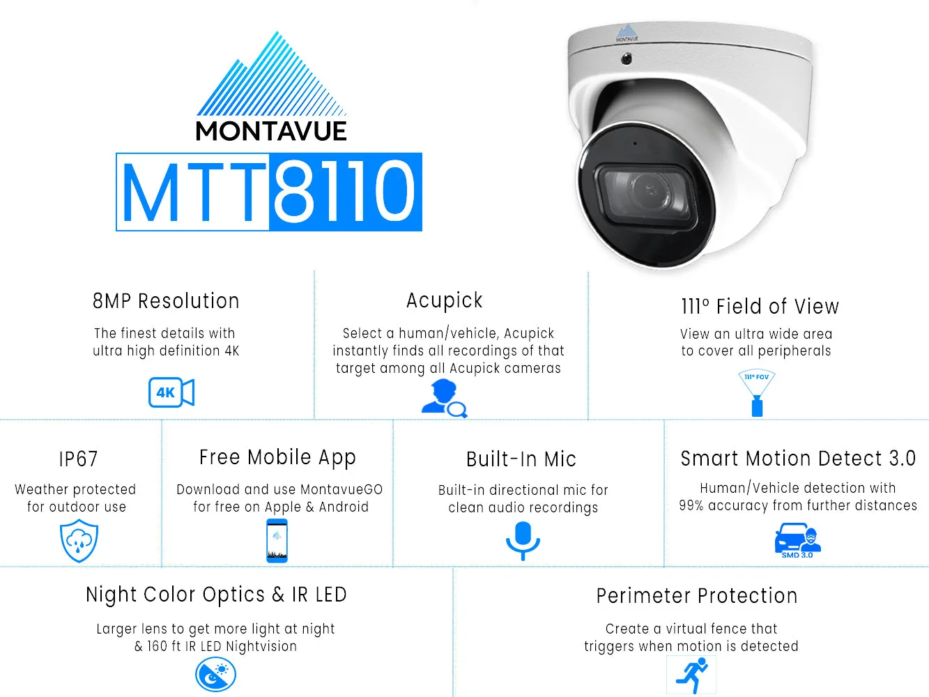 MTT8110 Package | 4K Acupick Turret Cameras and 32 Channel 5 Series AI NVR with 6TB HDD