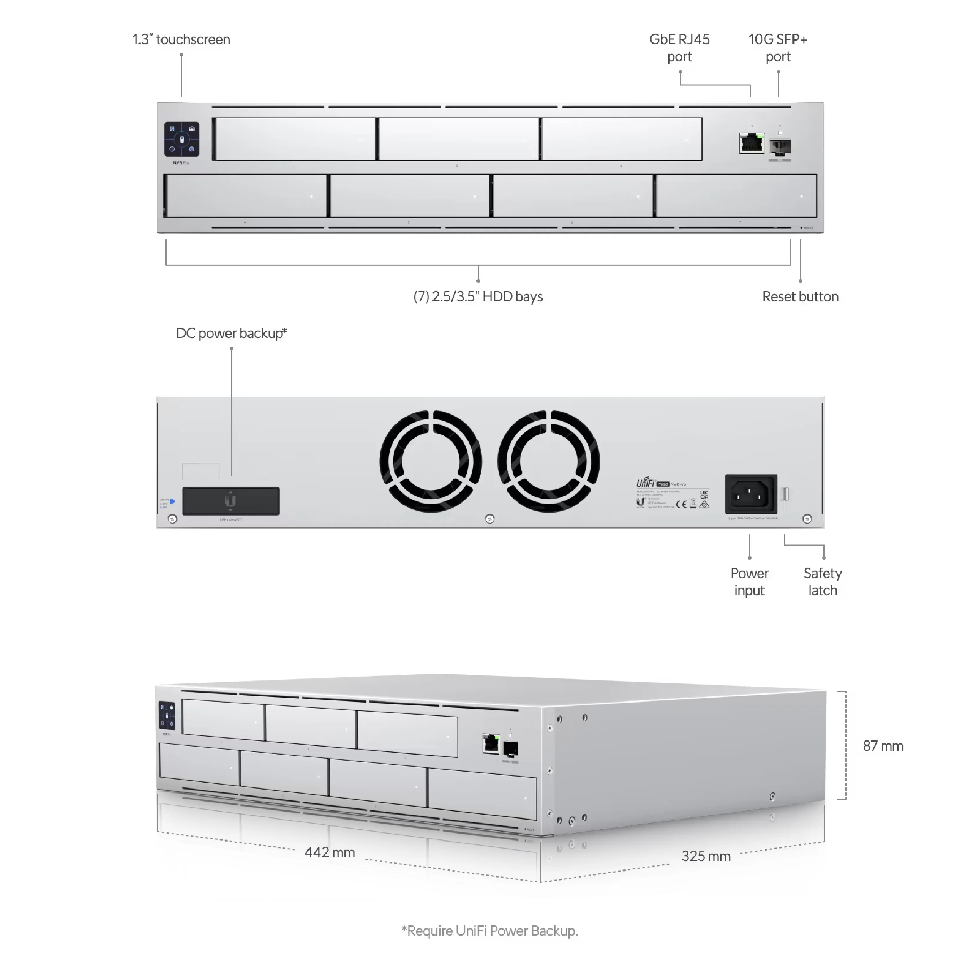 Ubiquiti UNVR-Pro UniFi Network Video Recorder Pro