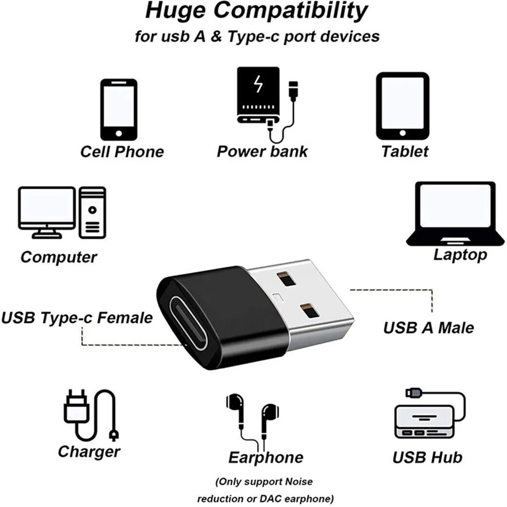 USB 2.0 Type C Female to USB A Male Adapter Converter